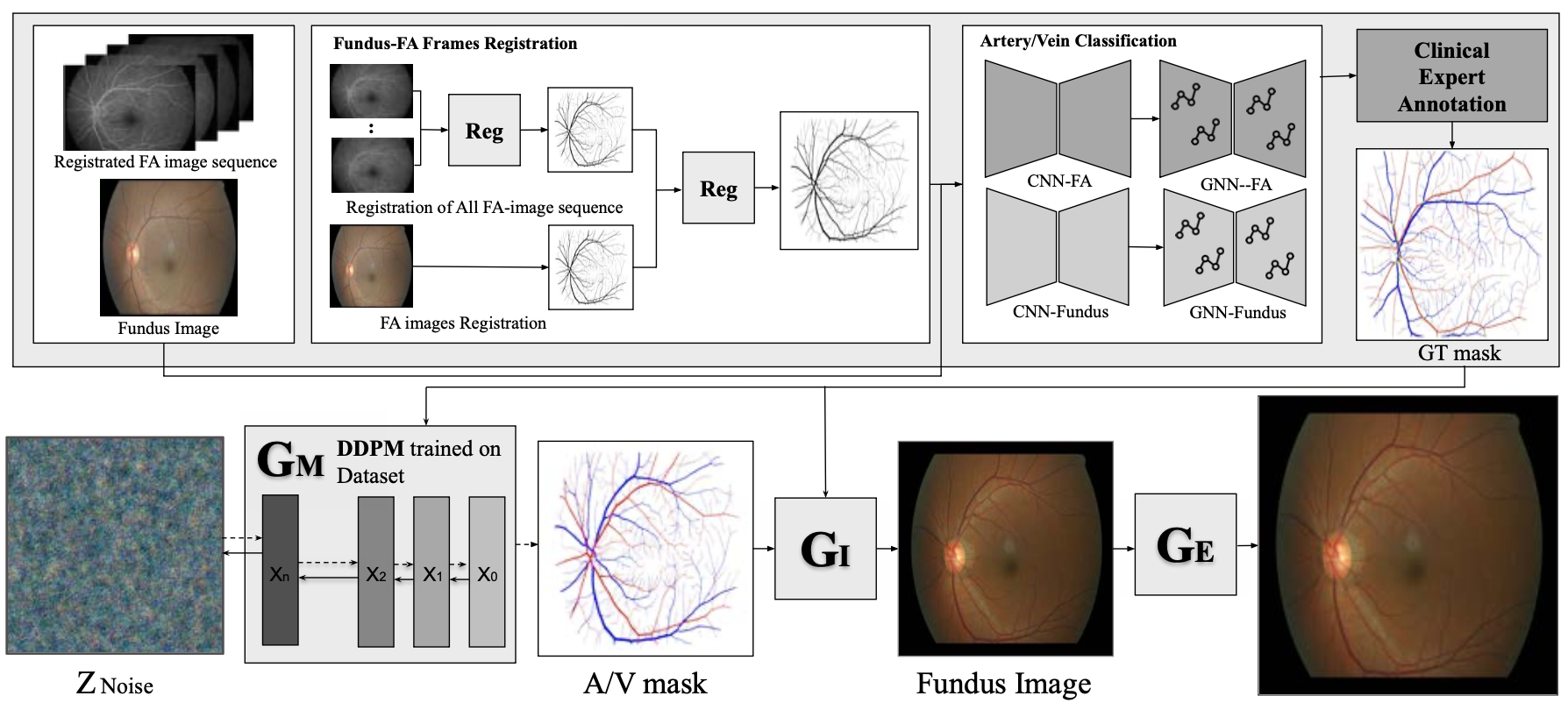 Figure description