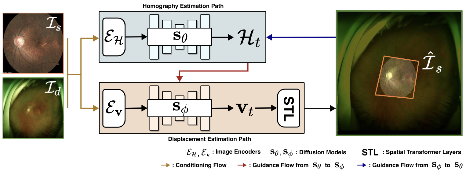 Figure description